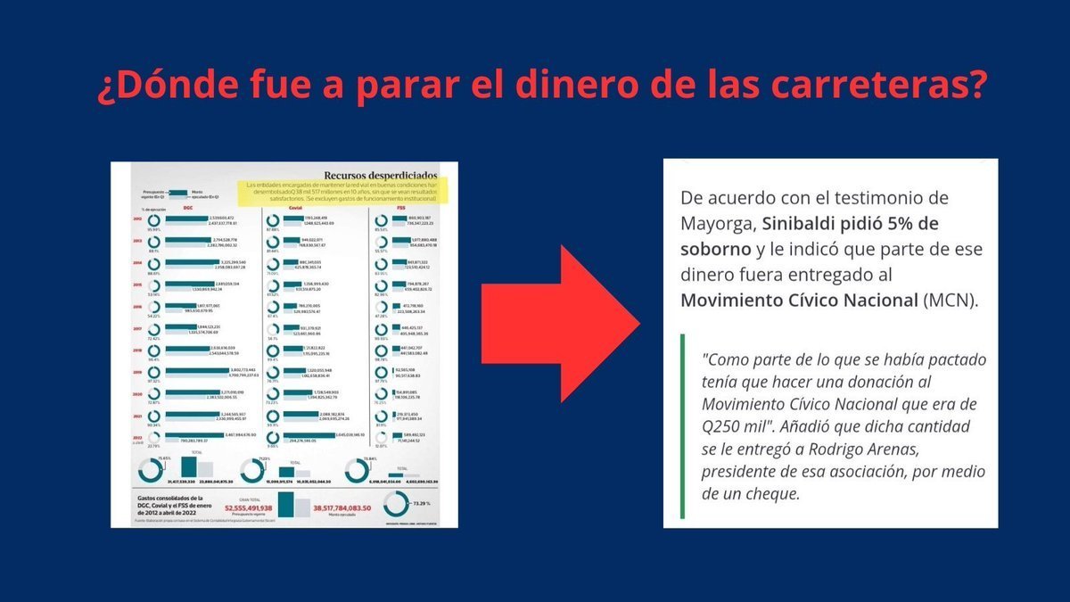 Abner González-Fuentes 🎗️ tweet media