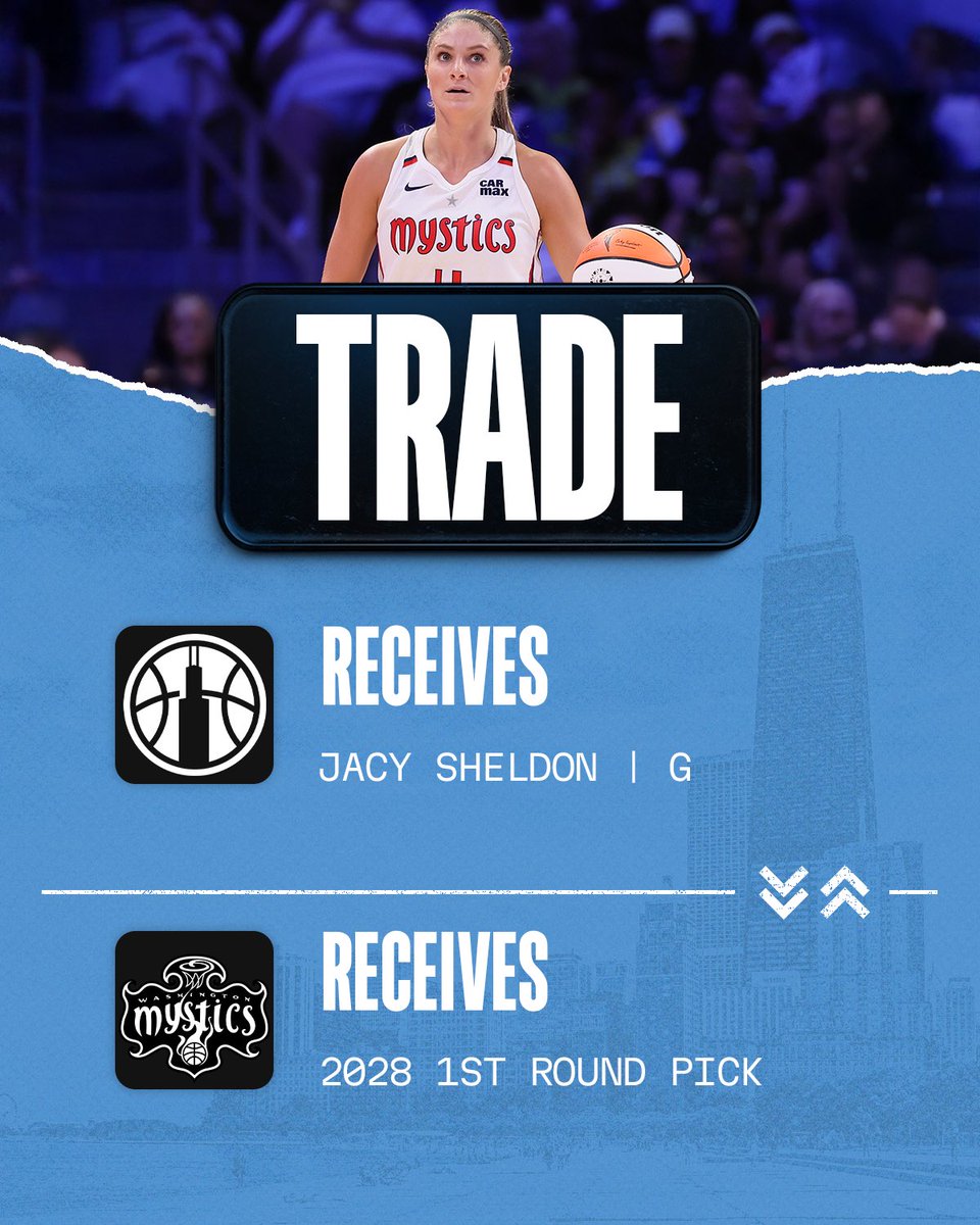 Chicago Sky tweet media