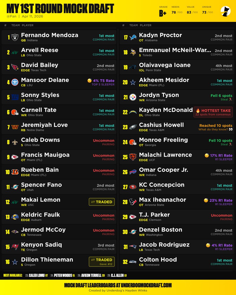 Marcus Mosher tweet media