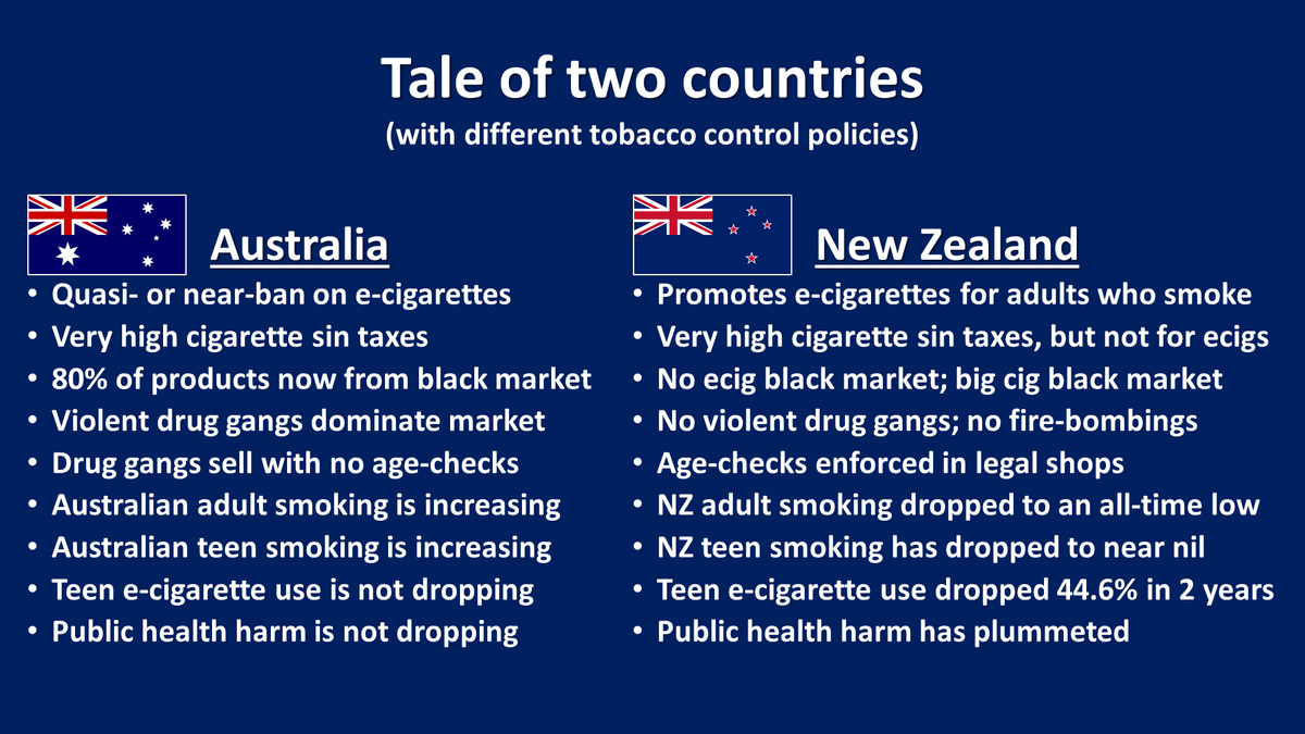 Charles A. Gardner, PhD tweet media