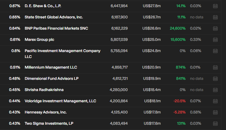 Mr Never Sell tweet media