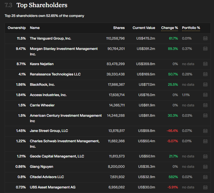 Mr Never Sell tweet media