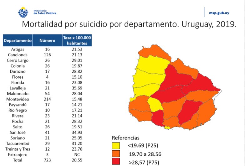 Gonchi🇺🇾 tweet media