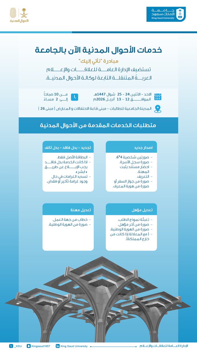جامعة الملك سعود tweet media