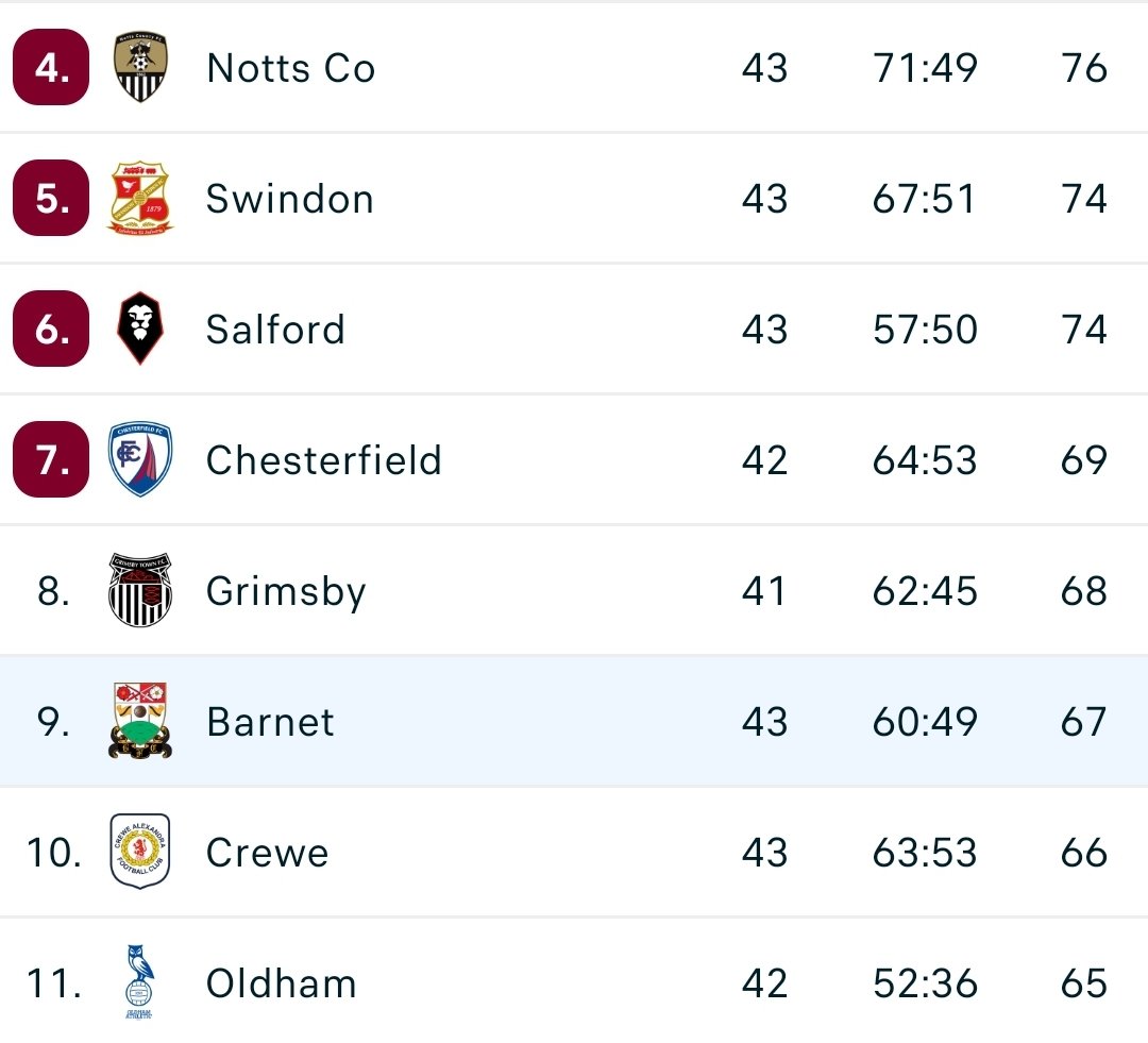 Irish Bees Fans tweet media