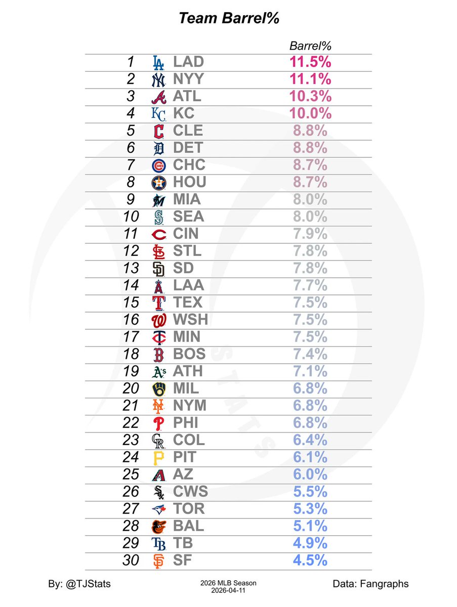 Thomas Nestico tweet media