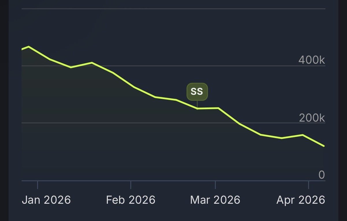 AkimboRambos tweet media