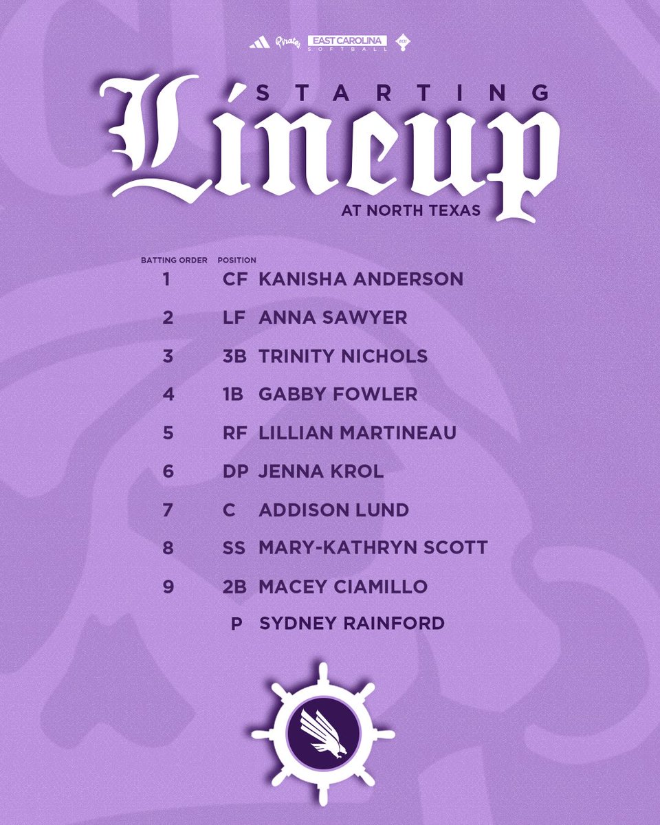 ecu__softball's tweet image. Saturday afternoon starters! 🏴‍☠️

#GoPirates | #WeBelieve