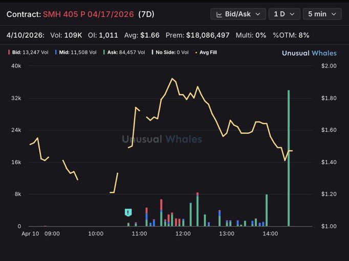 ابو يعقوب tweet media