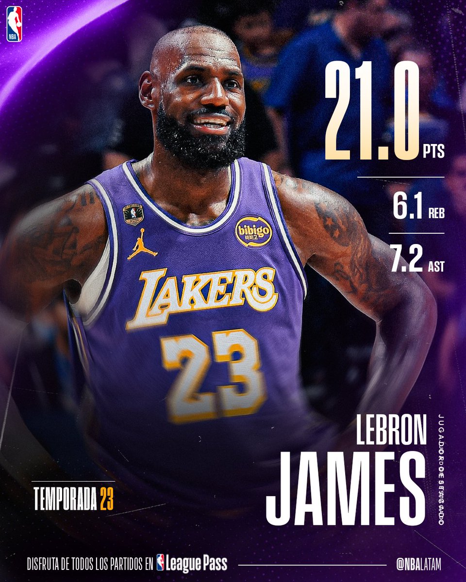 NBA Latam tweet media