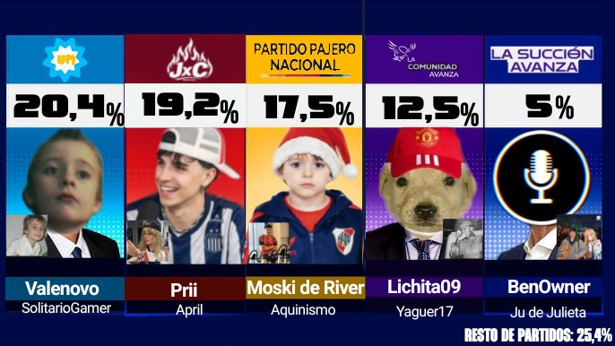 SolitarioGamer3 tweet media