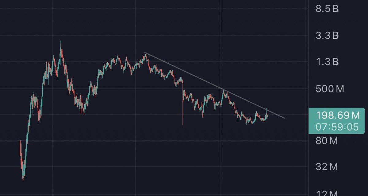 0xBossman tweet media