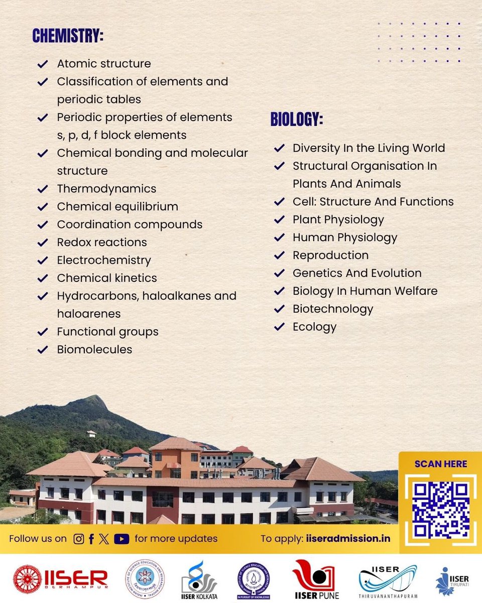 IISER Admissions tweet media