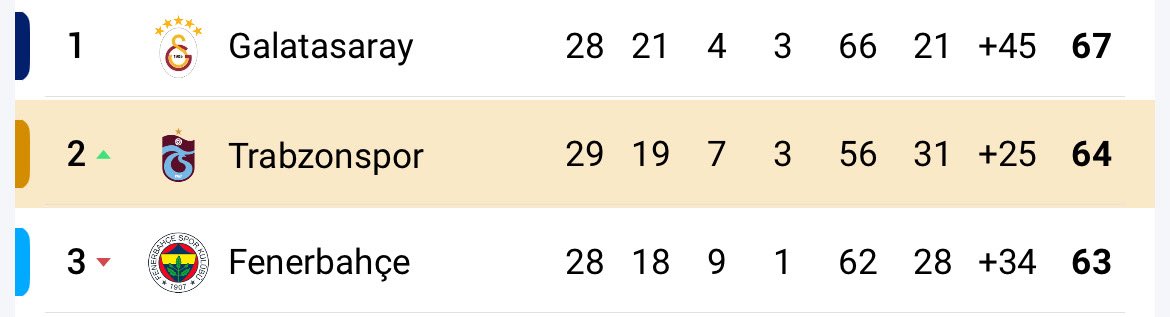 İbrahim Yattara tweet media