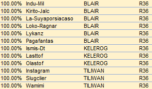 ravasz tweet media