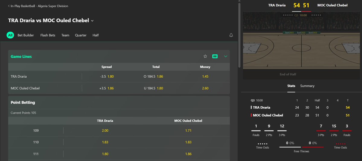 TheRealChePicks tweet media