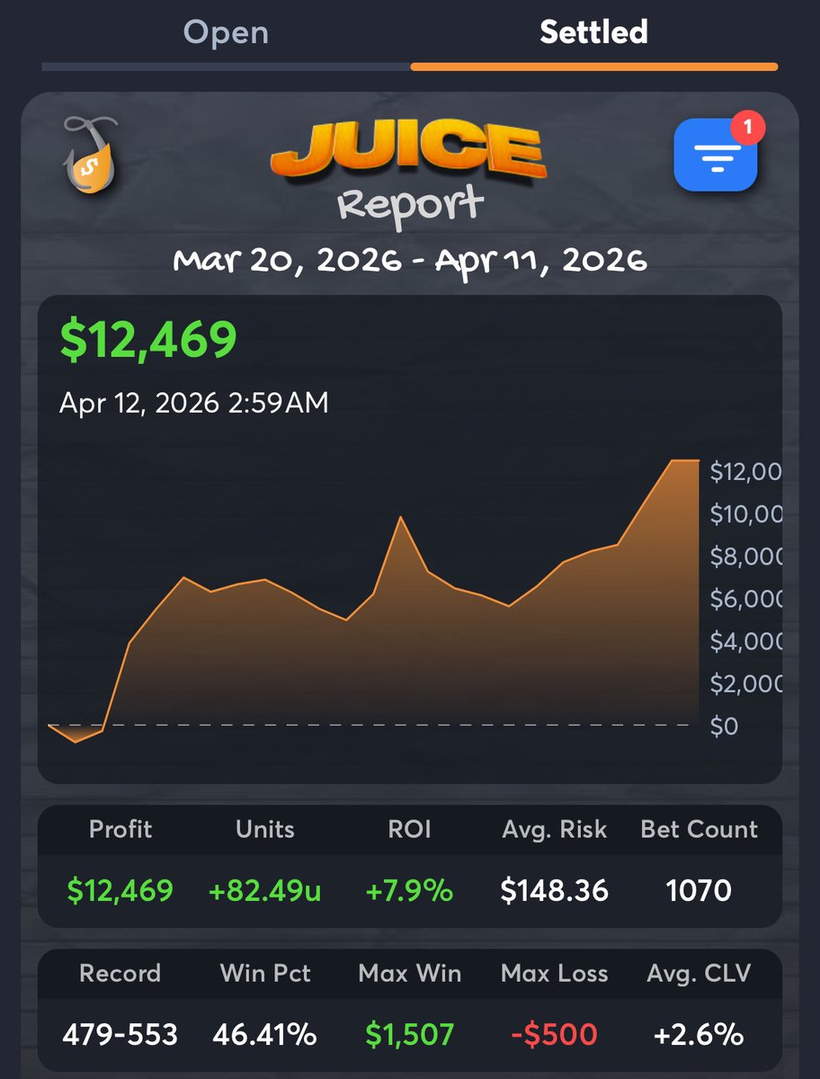 Keep On Betting tweet media