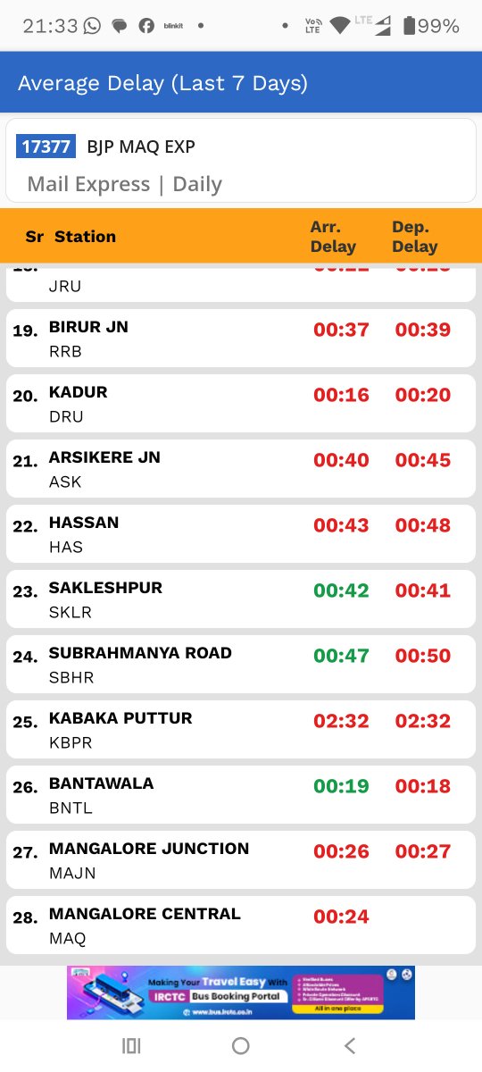 Vishal Shenoy tweet media