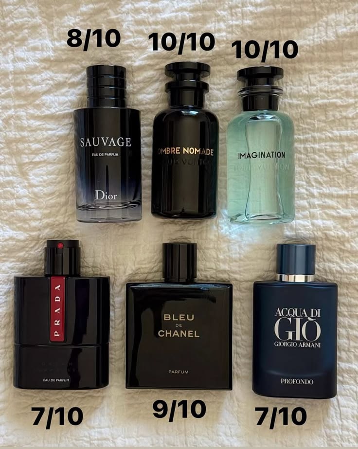 Men's fashion tweet media