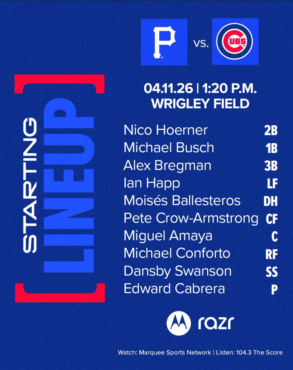 Chicago Cubs tweet media