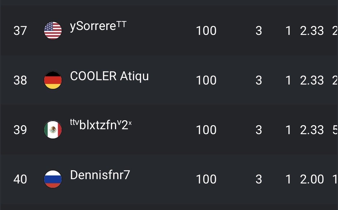 Blxtzfn tweet media