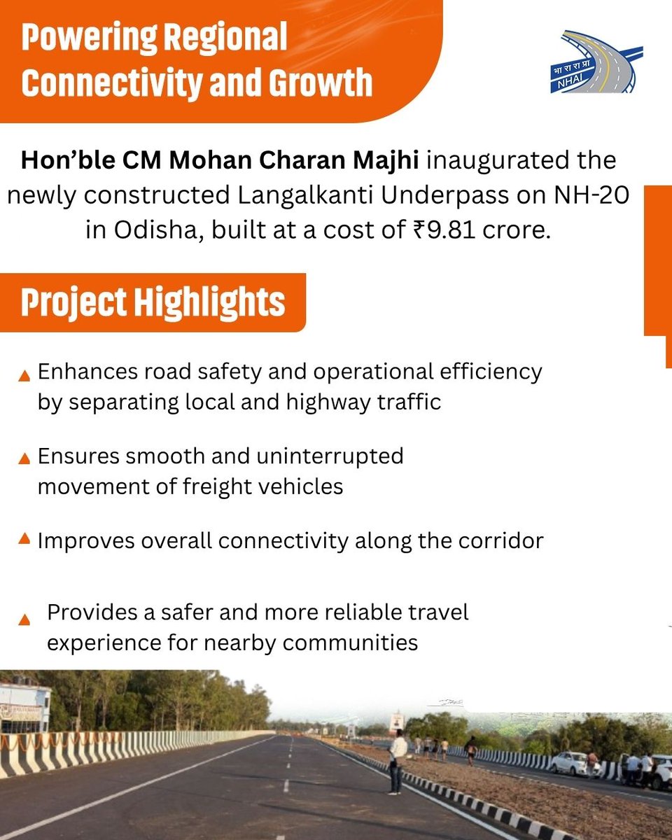 Hon’ble CM Mohan Charan Majhi inaugurated the newly constructed Langalkanti Underpass on NH-20 in Odisha, built at a cost of ₹9.81 crore. 

This project significantly enhances road safety and operational efficiency by effectively separating local and highway traffic.