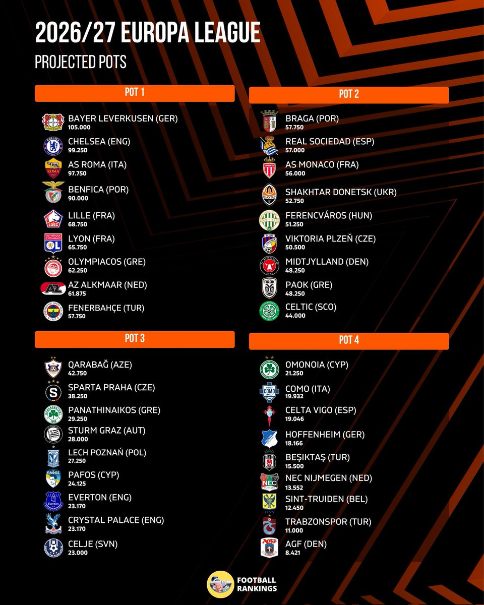 Benfica Argentina 🇦🇷 tweet media