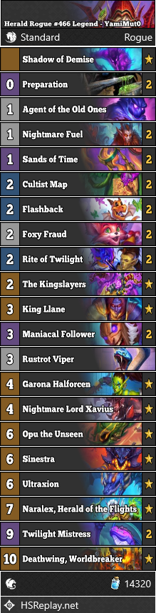 neon31HS's tweet photo. [STANDARD] @YamiMut0 reached #466 Legend with Herald Rogue.

Score: 9-3

▼ Deck Code and more:
https://t.co/J6uTilqfYX

#StandardHS #Hearthstone https://t.co/f97iBiV5ND