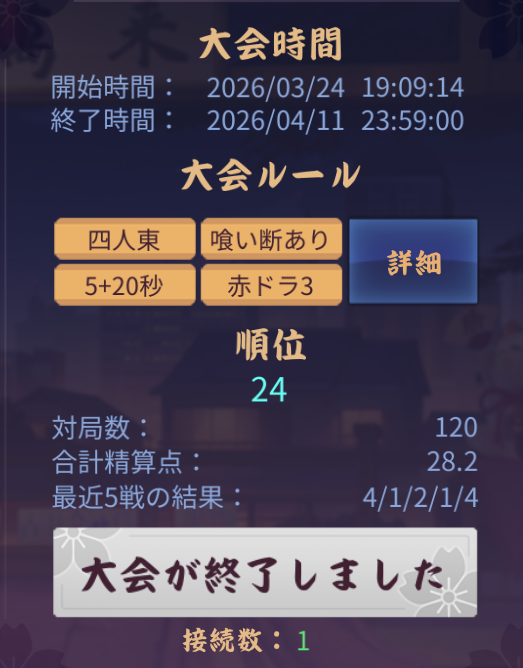 えだこえだ🀄麻雀垢 tweet media