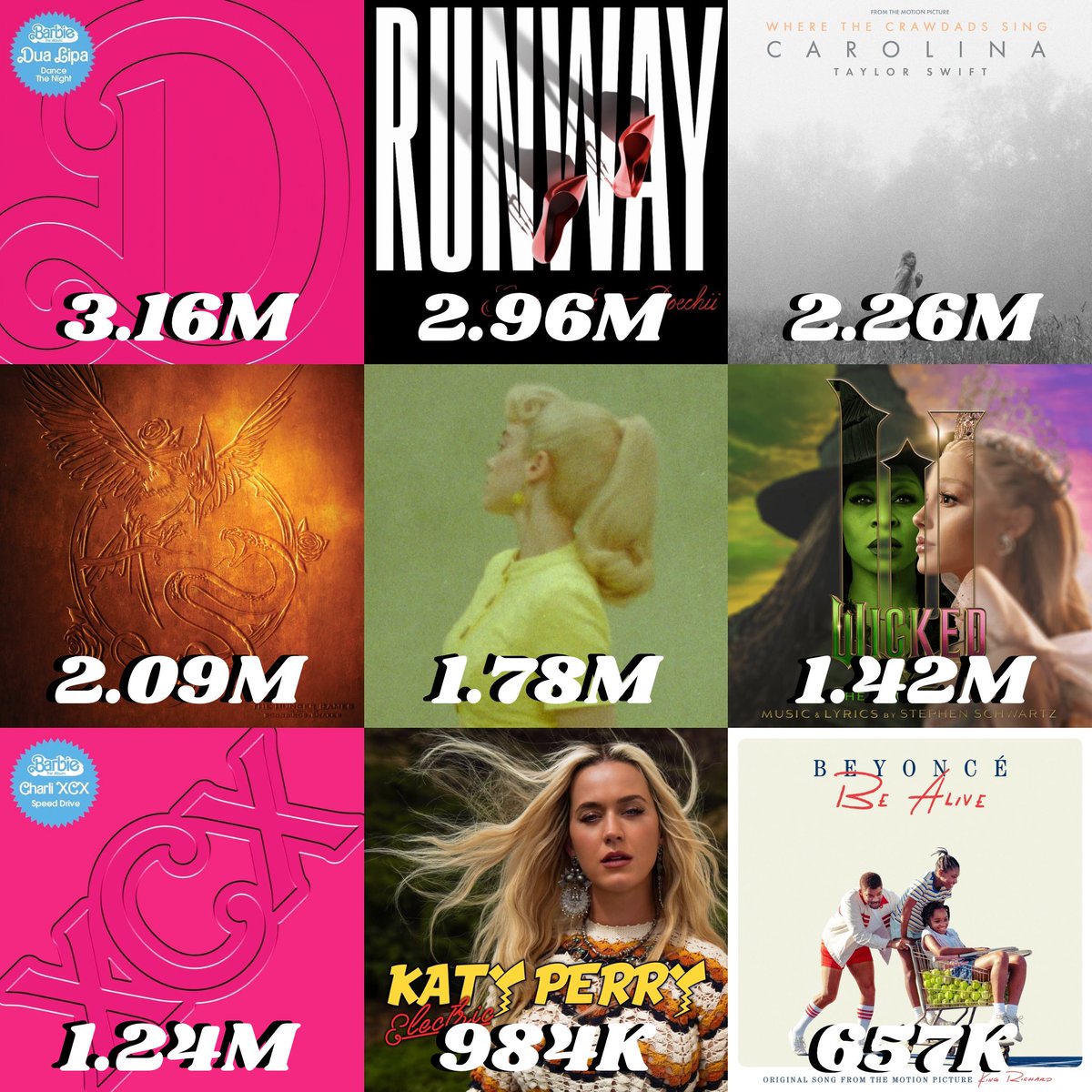 Daenerys Targaryen Apologist tweet media