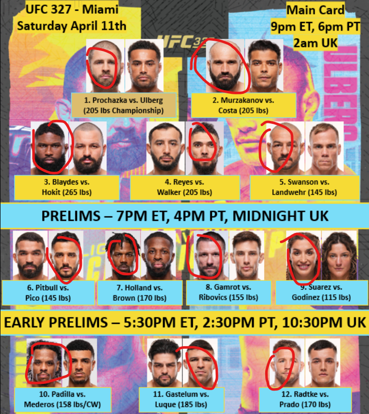 pronos de ce soir 
(jiri ko r2 et blaydes par meurtre)