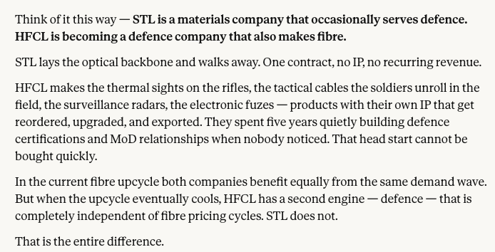 Shashank Dogra tweet media