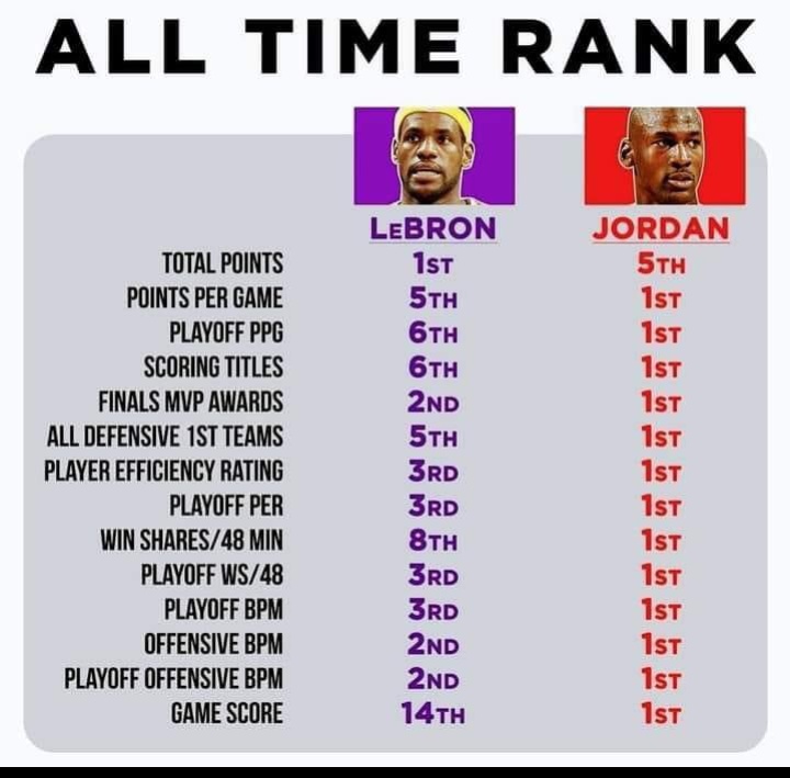 The Armchair WhoDat tweet media