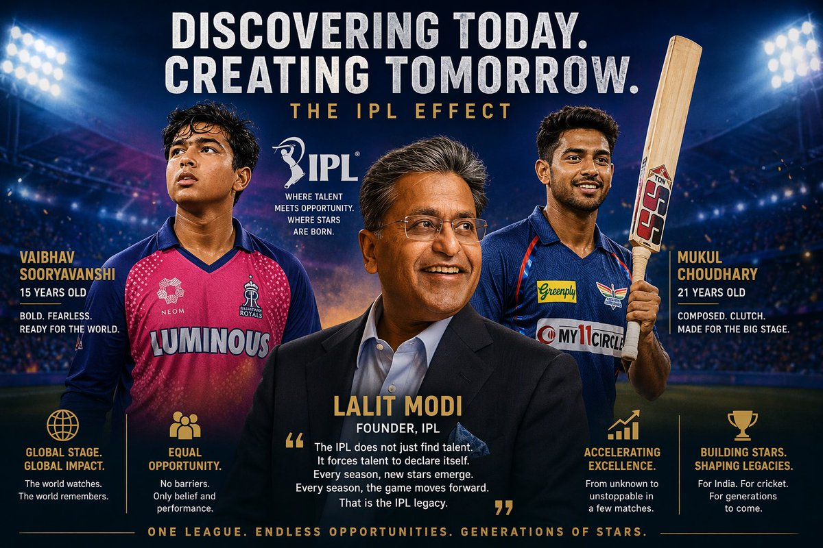 Lalit Kumar Modi tweet media