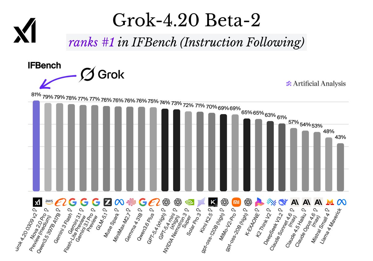 X Freeze tweet media