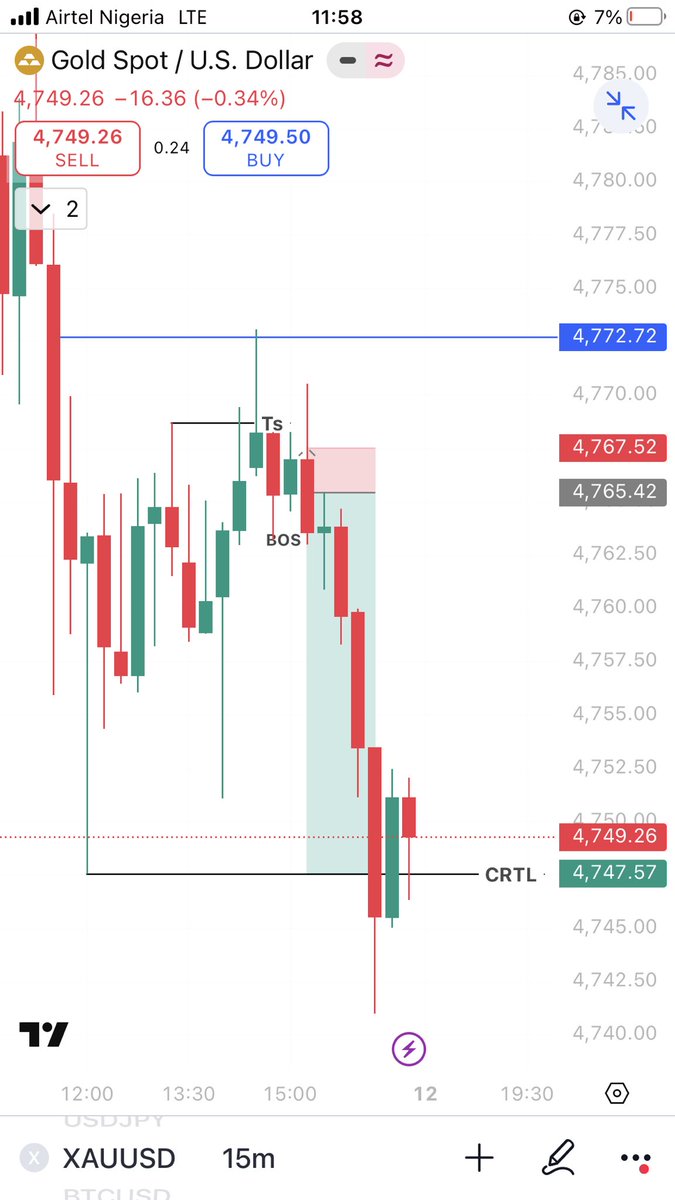 Favor📈 tweet media