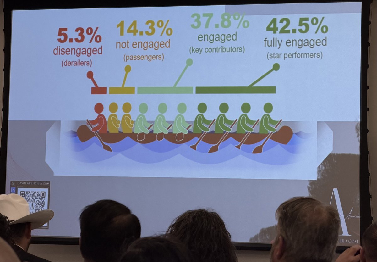 Douglas Bissonette tweet media