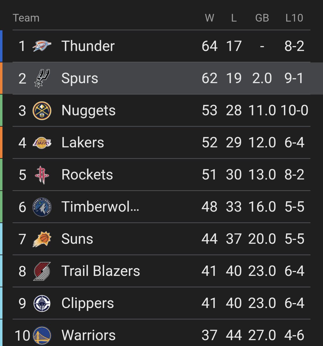 CLAN the SPURS fan tweet media