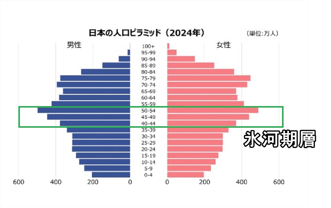 Tom Fuji tweet media