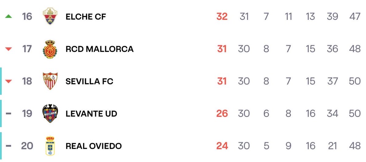 Fran Campos Vázquez tweet media