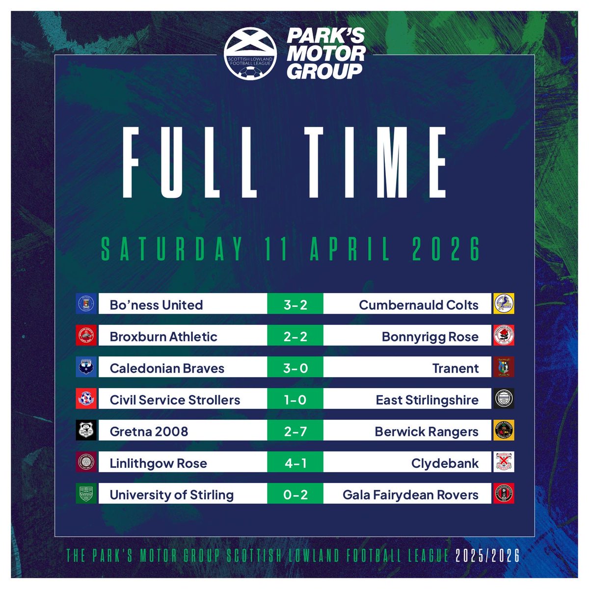 The Park’s Motor Group Scottish Lowland League tweet media