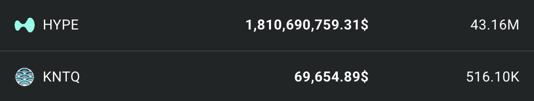 Omnia.hl π tweet media