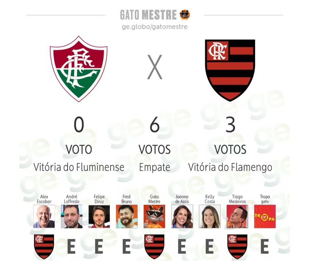 Kadu DDF 🇭🇺 tweet media