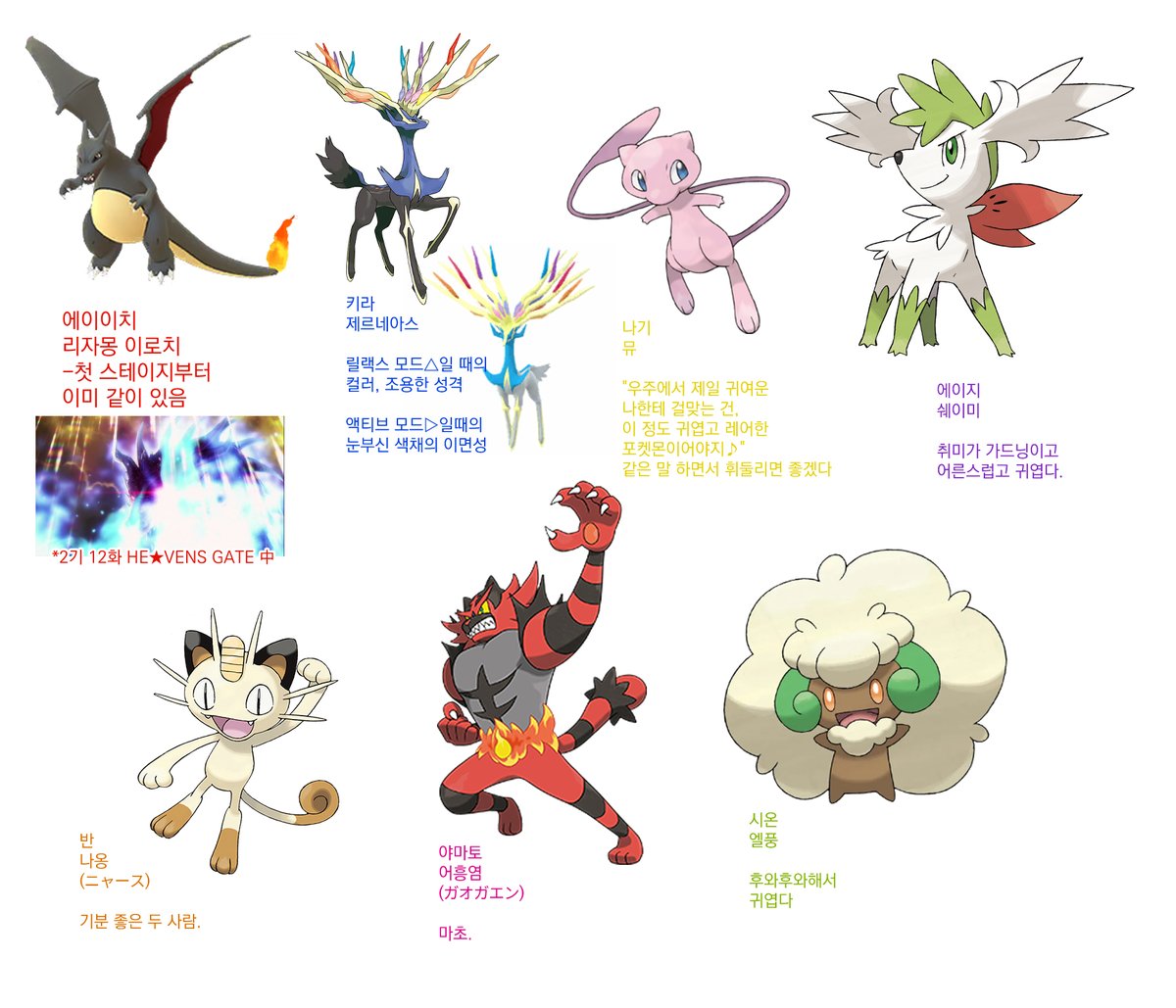 크레이지팬텀갸무코(상태:코마리마스) tweet media