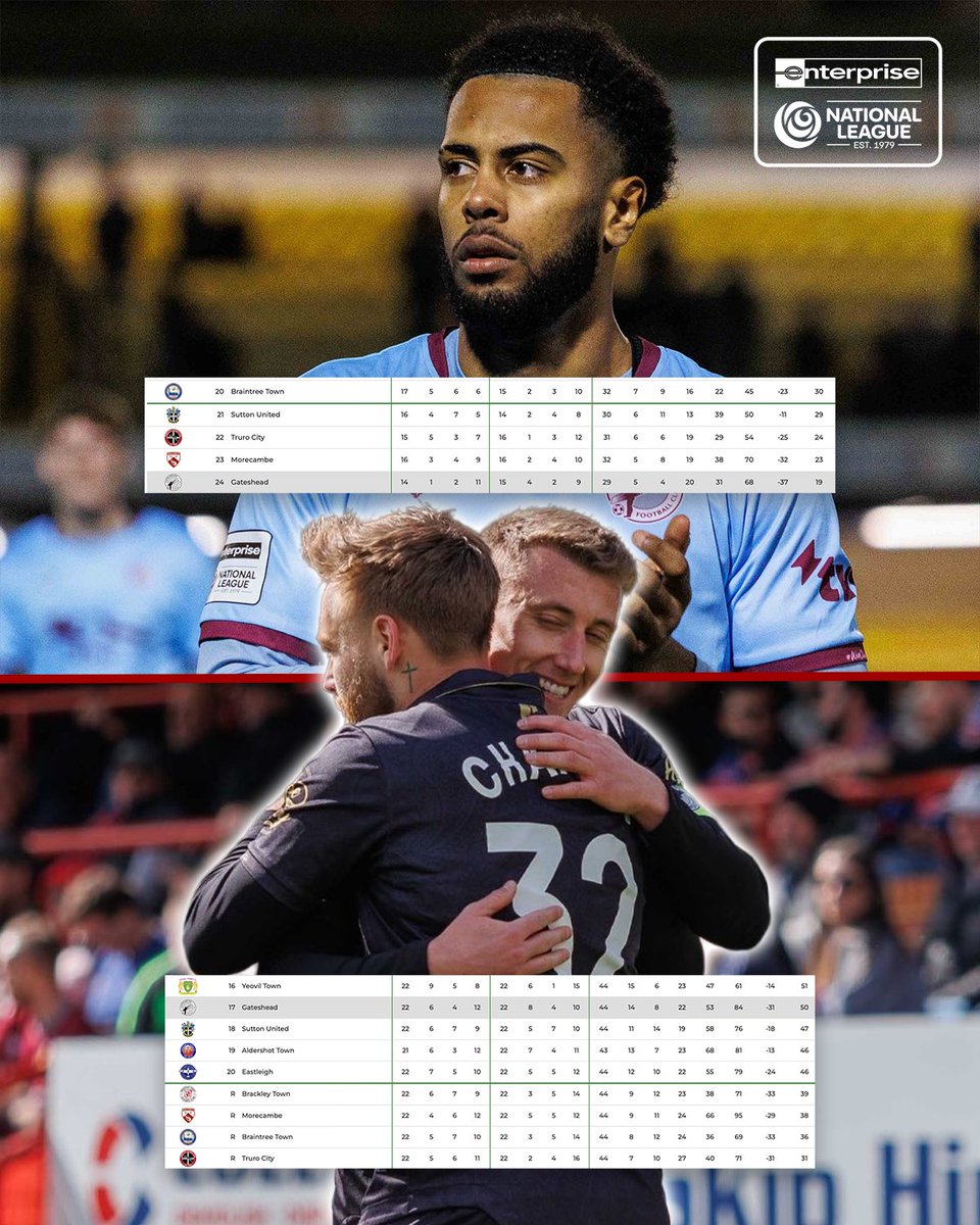 Enterprise National League tweet media