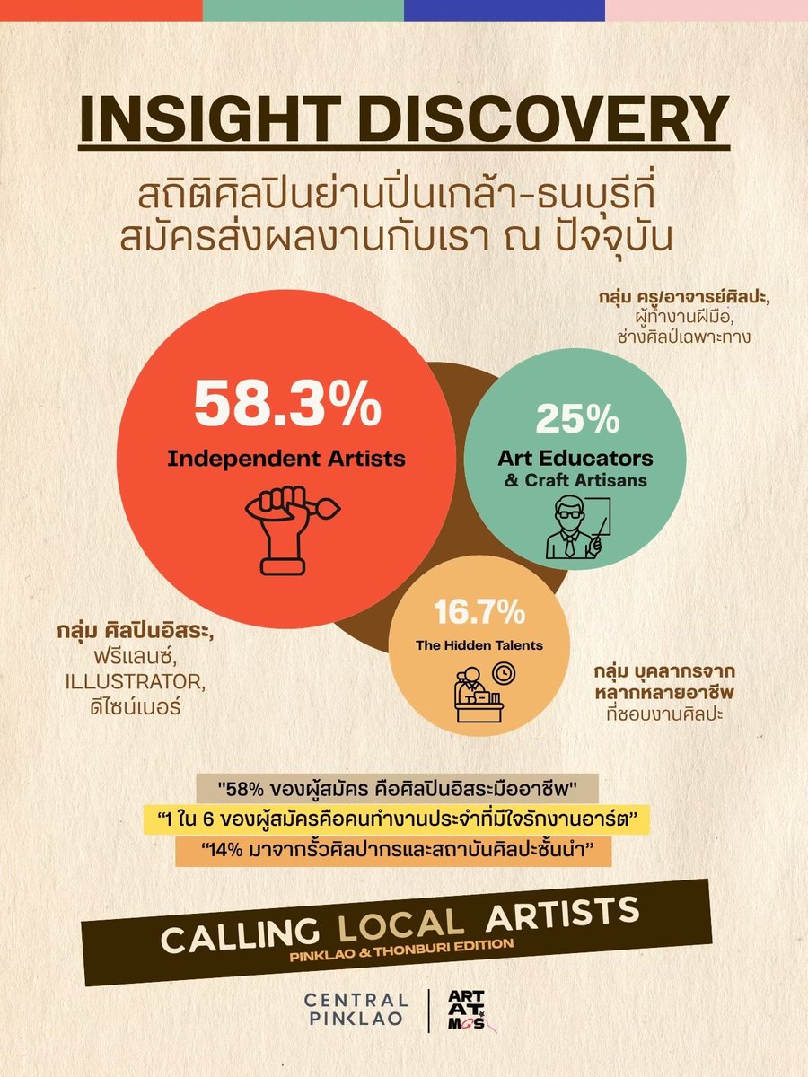 ART ATMOS tweet media