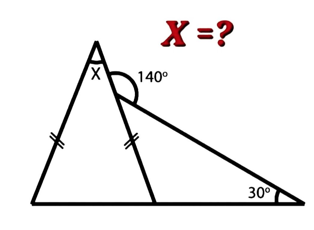 Math Hub tweet media