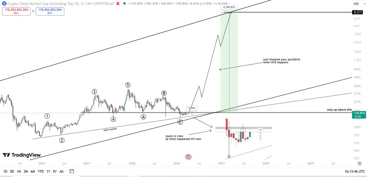 CG TRADES tweet media