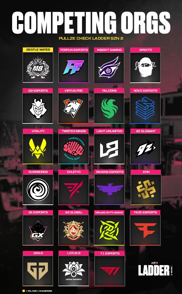 Pullze Check tweet media