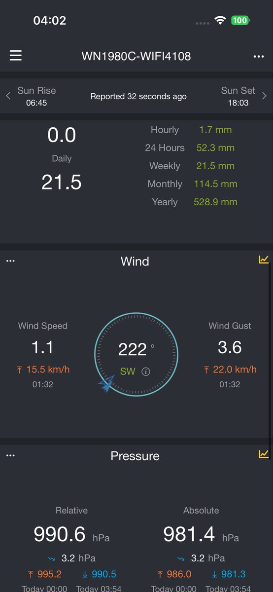 FUBAR nz tweet media